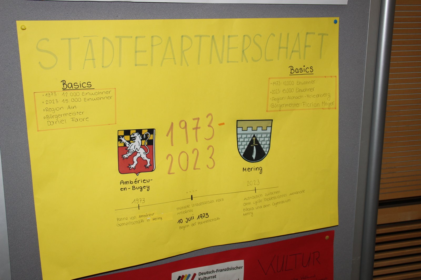 DF-Tag4
